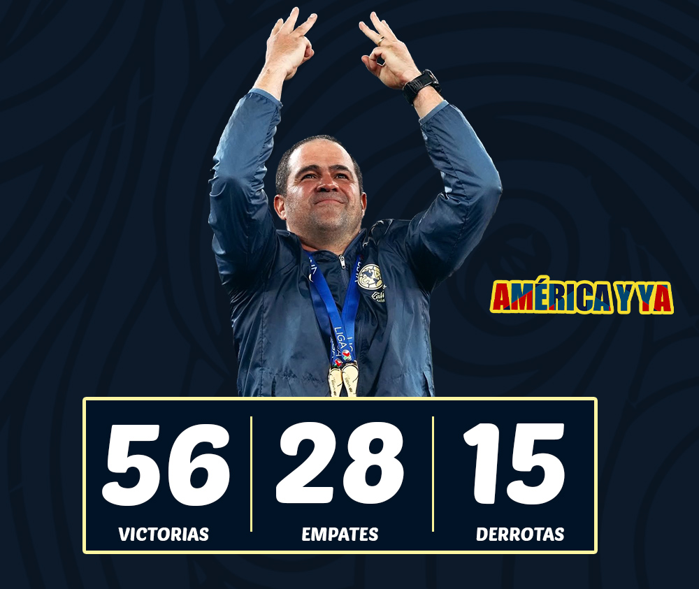 André Jardine llegará a 100 partidos dirigidos con el Club América en Liga MX
