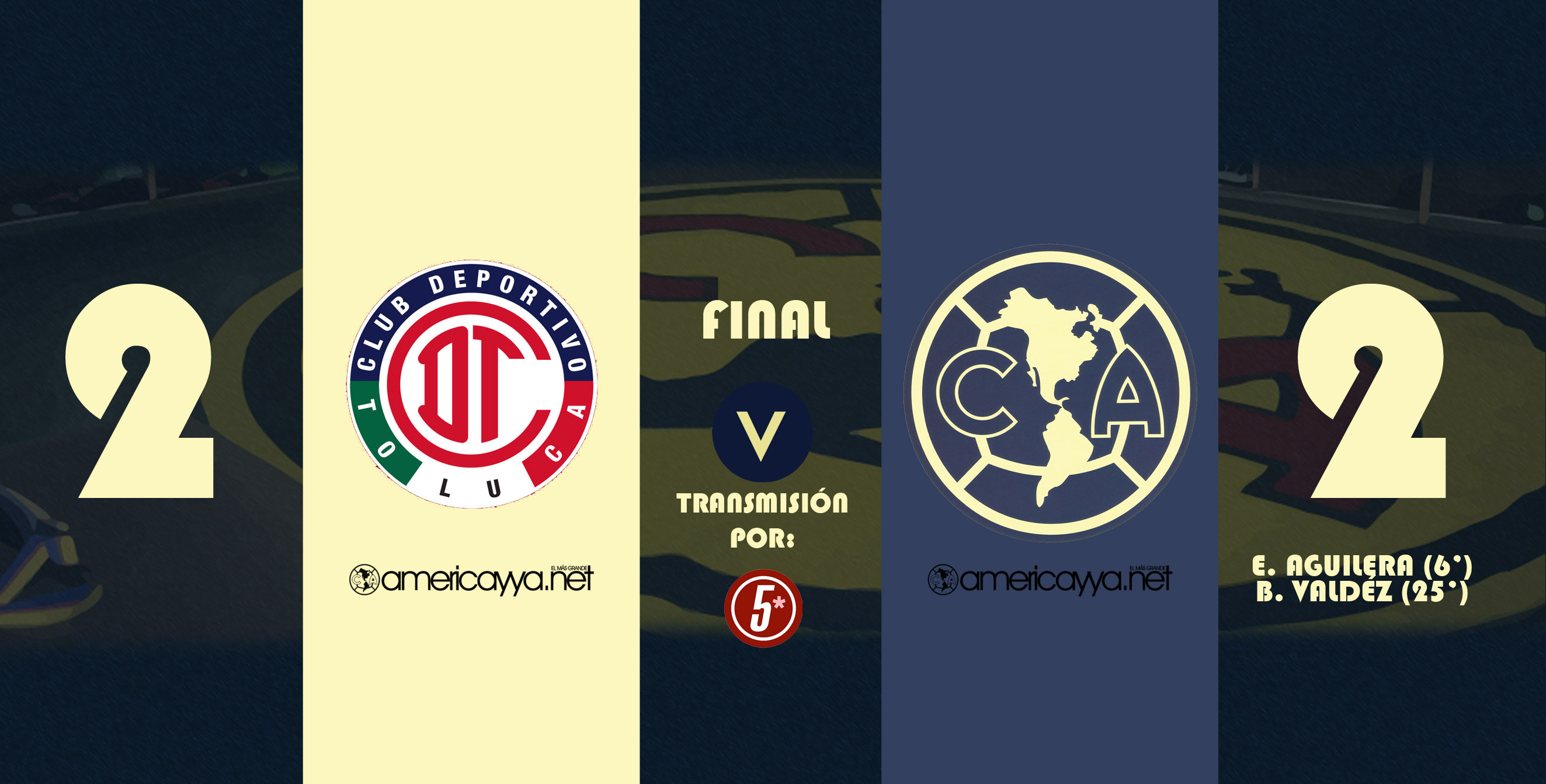 Toluca 2-2 América – Todo se define en el Azteca