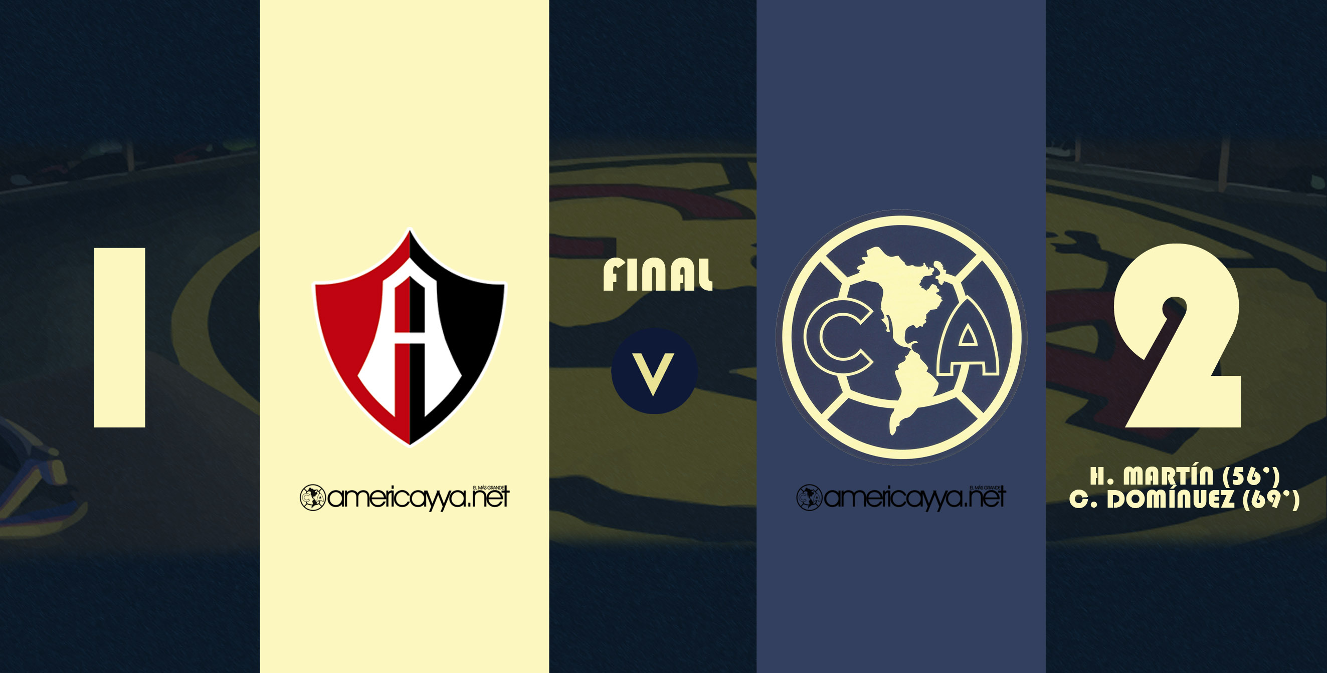 Atlas 1-2 América – El campeón arranca con victoria