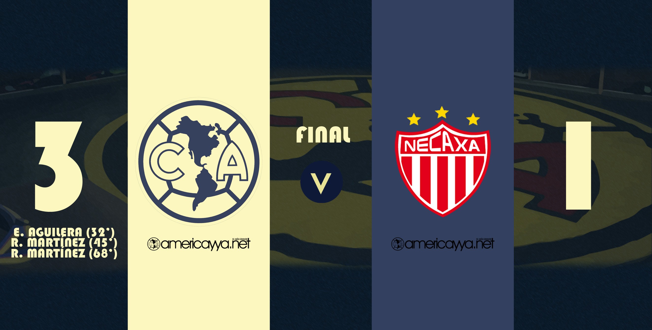 América 3-1 Necaxa – Las Águilas están en Octavos de Final
