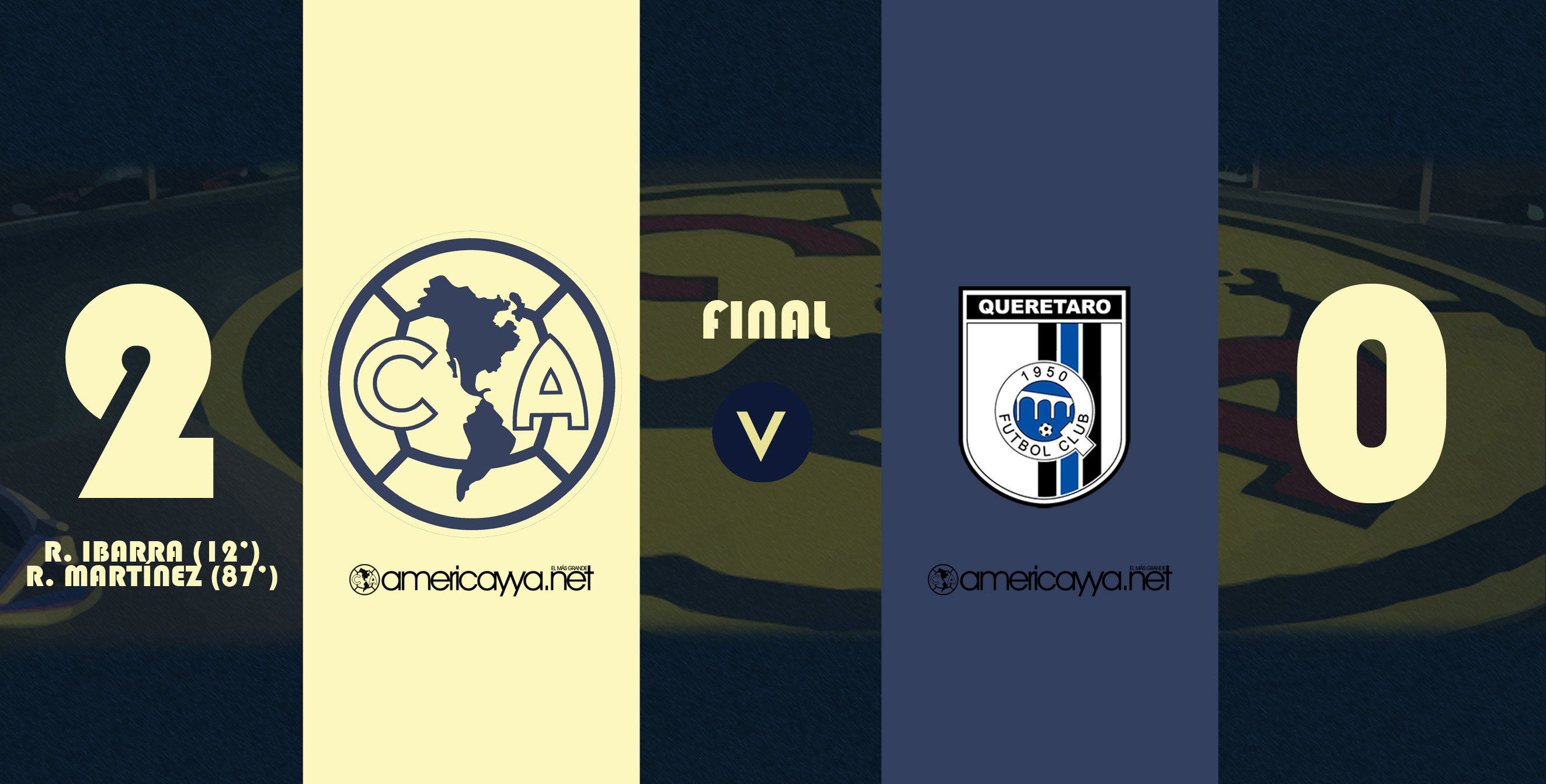 América 2-0 Querétaro – Otra victoria en el Azteca