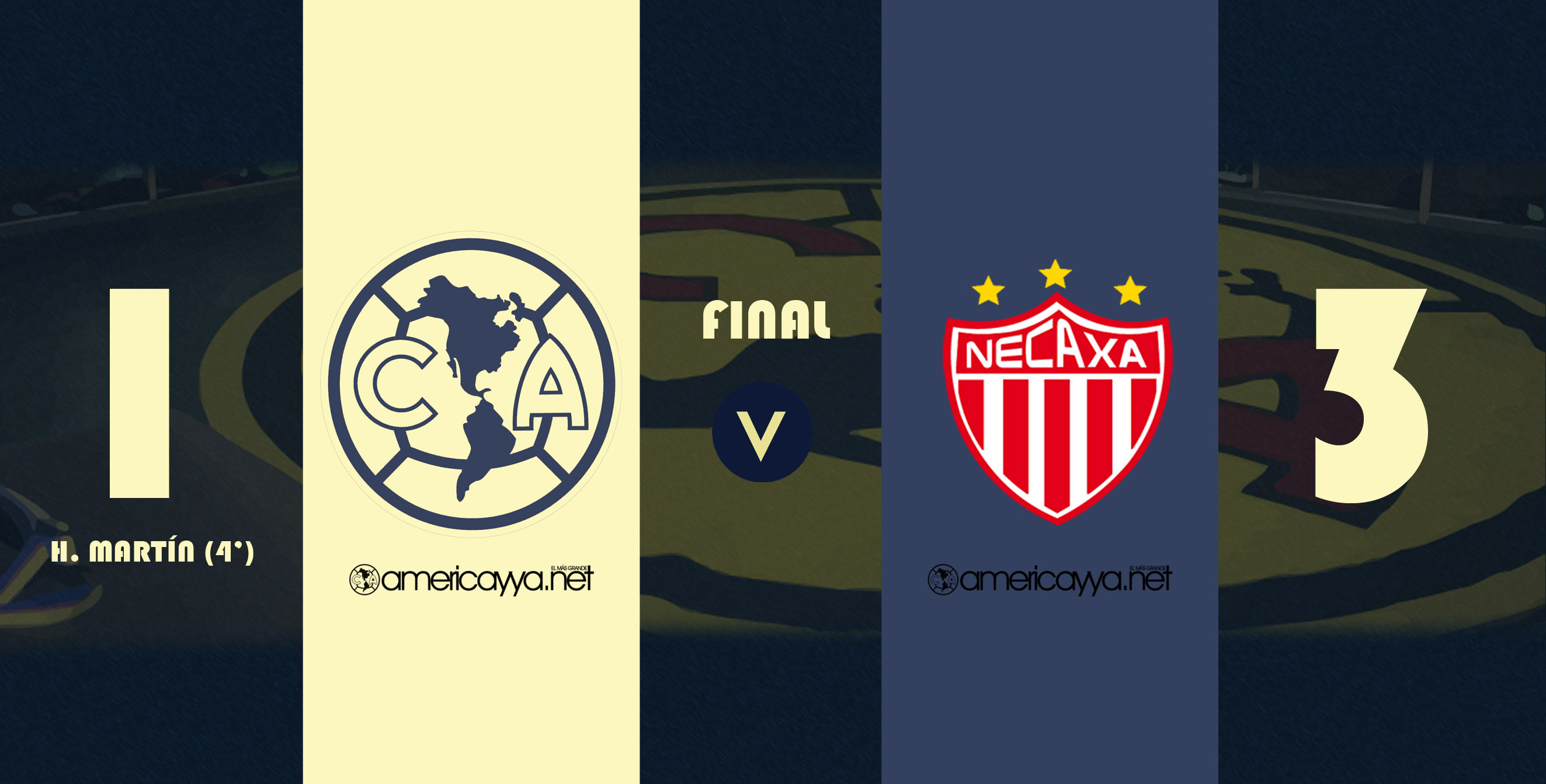 América 1-3 Necaxa – Mucho plantel, poco futbol