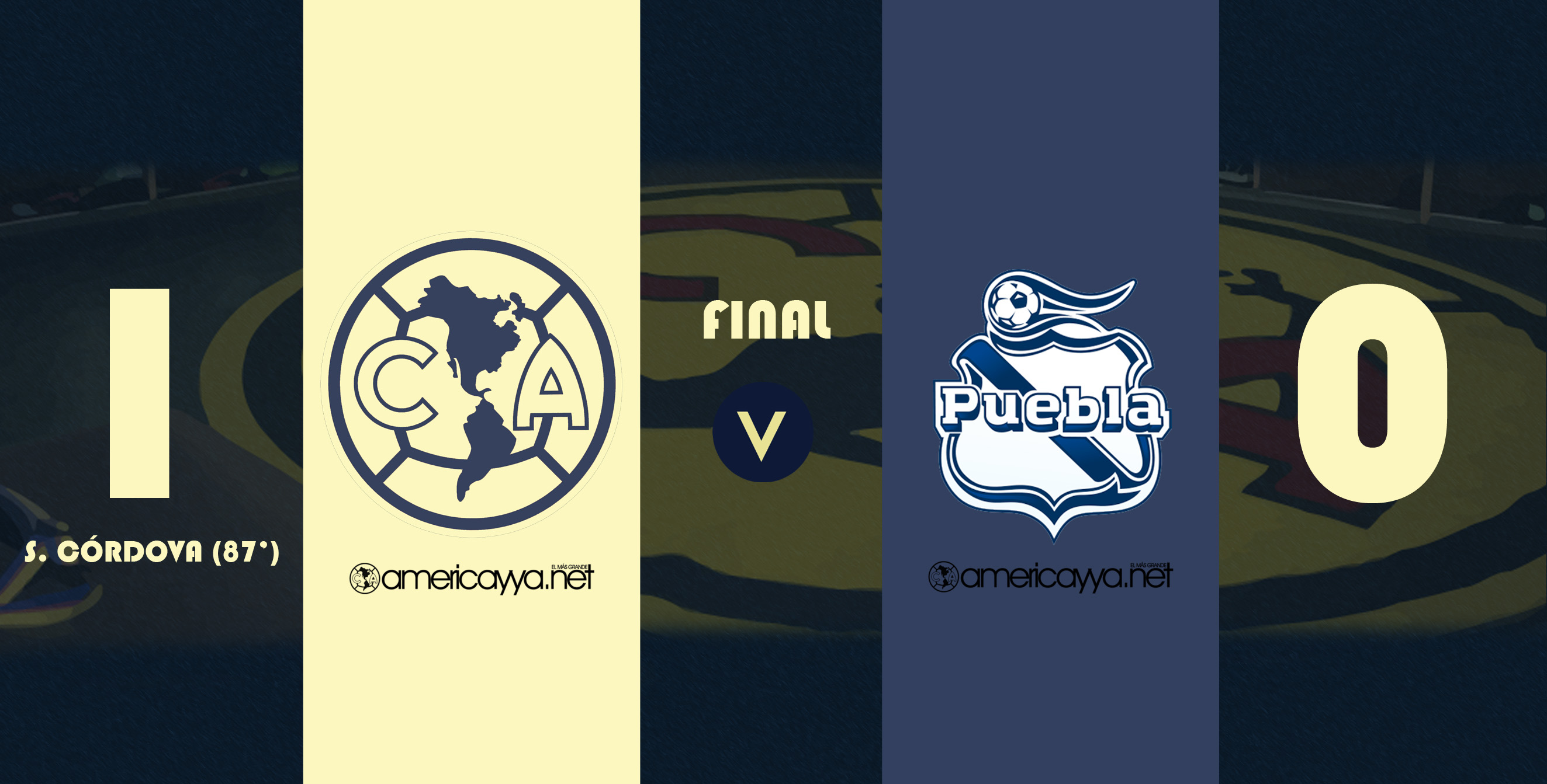 América 1-0 Puebla – De último minuto rescatan los tres puntos