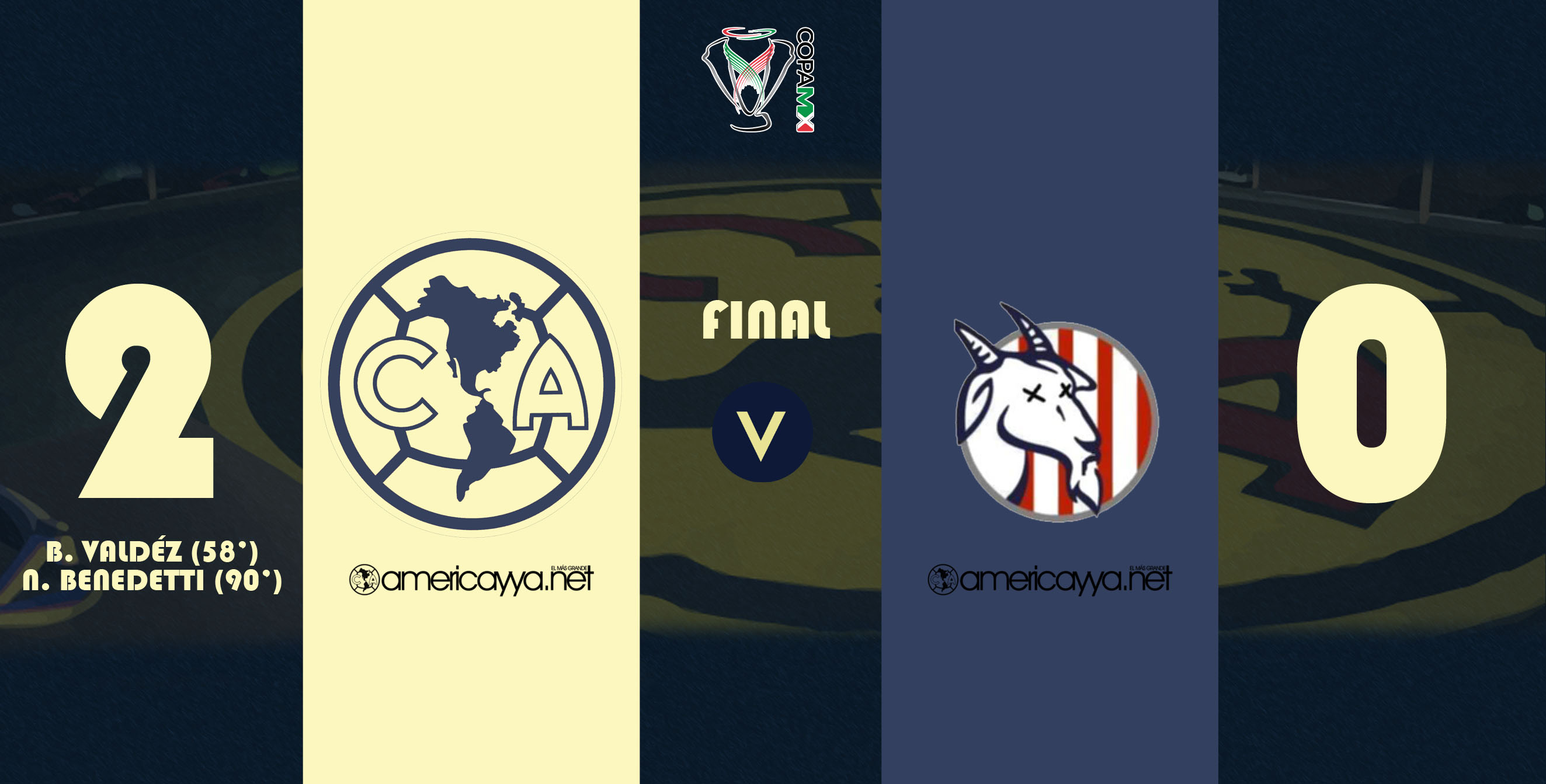 América 2-0 Chivas – Las Águilas vuelan a semifinales