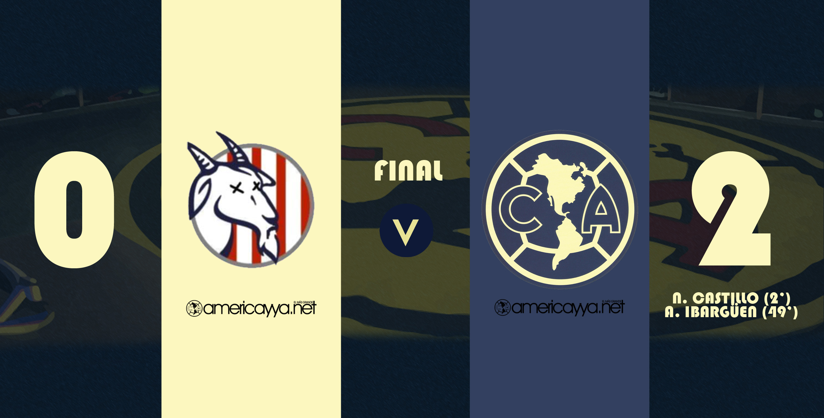 En tres días, América acabó con Chivas en Liga y Copa