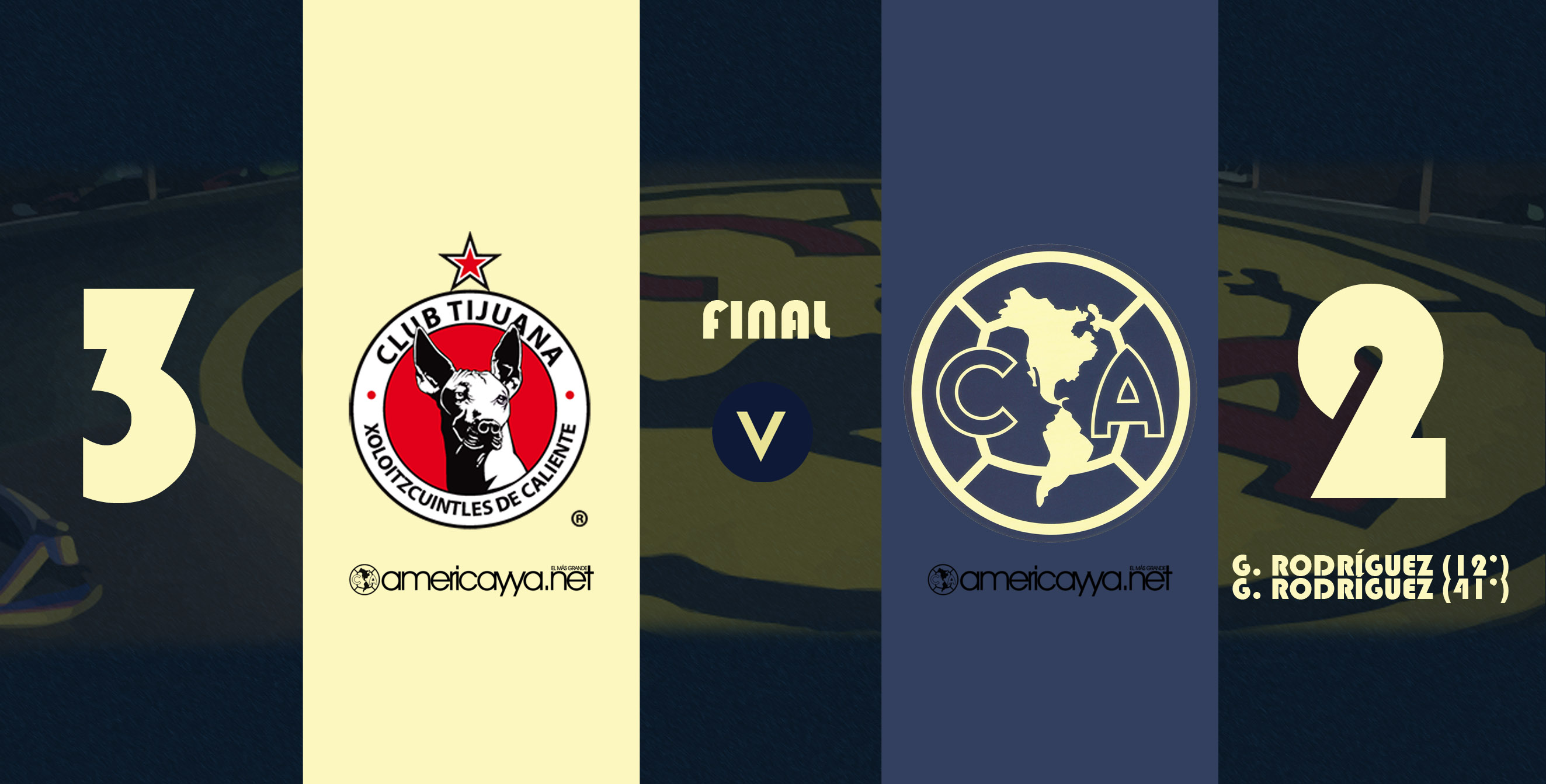 Xolos 3-2 América – El árbitro acabó con un buen partido del América