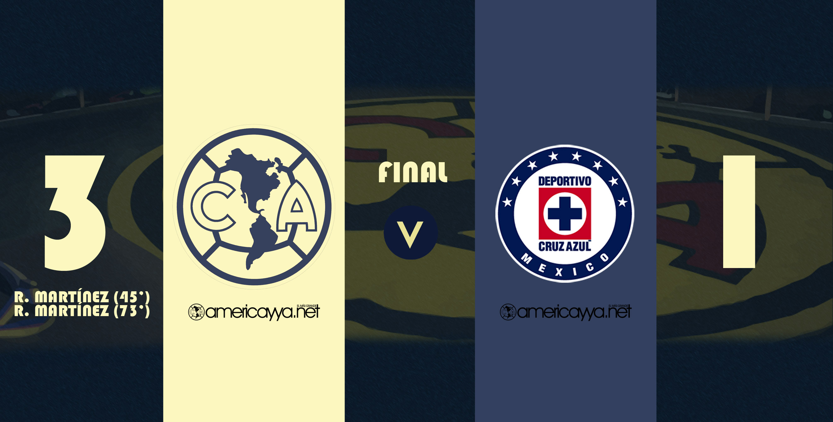 América 3-1 Cruz Azul – Las Águilas dan un paso rumbo a semifinales
