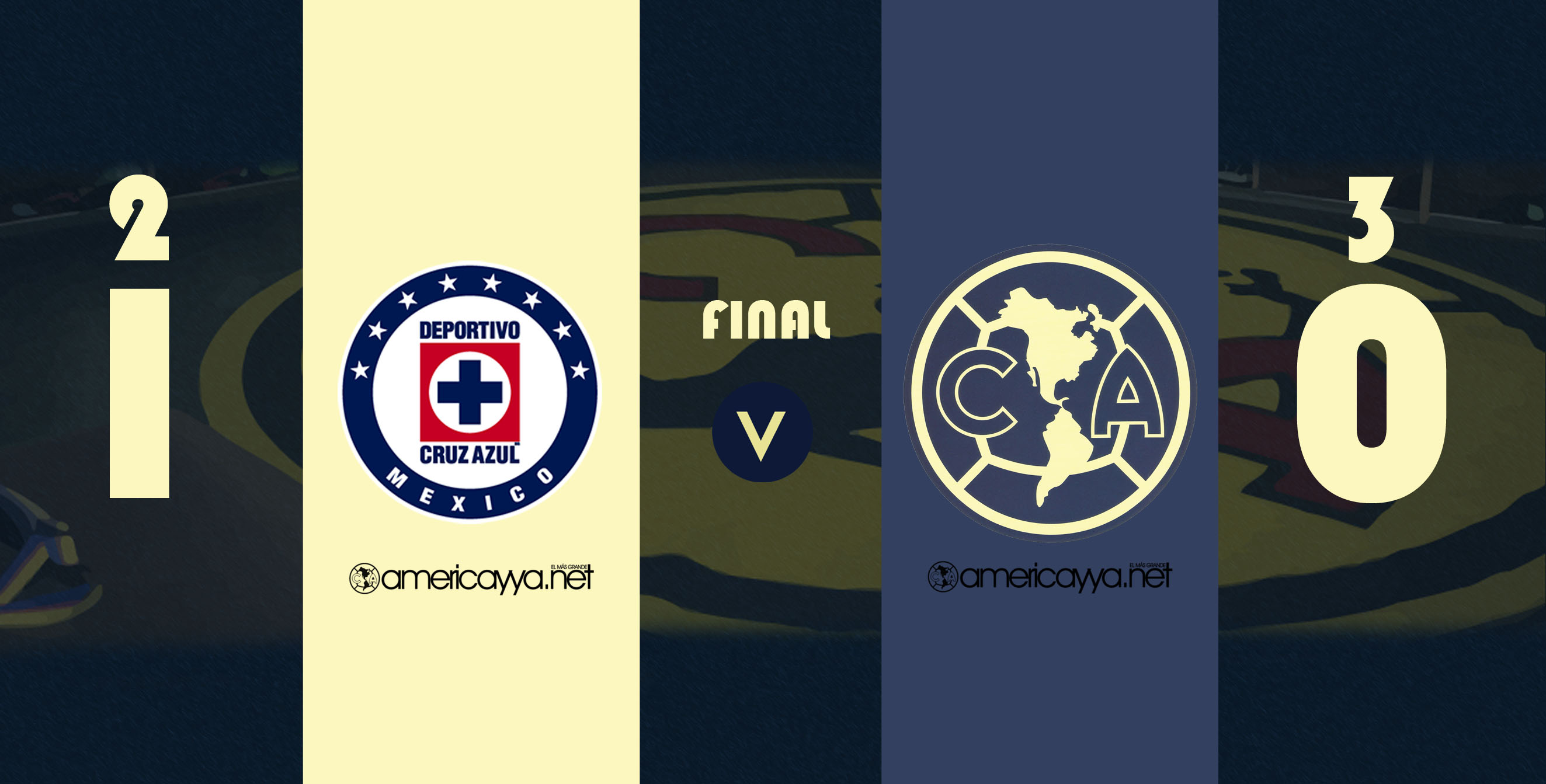 Cruz Azul (2) 1-0 (3) América – Triste partido del América… Pero lograron el pase a semifinales