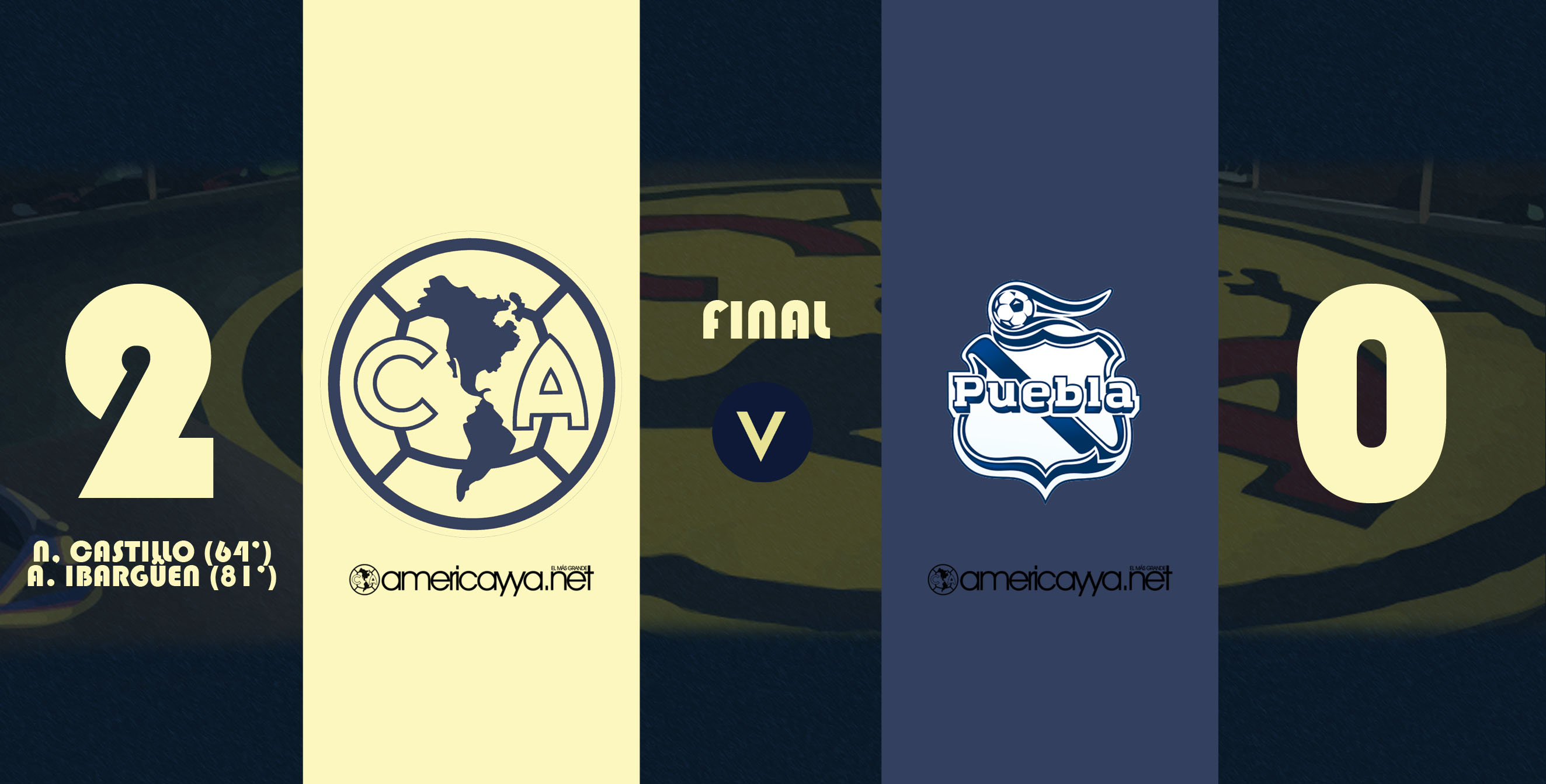 América 2-0 Puebla – Victoria de las Águilas