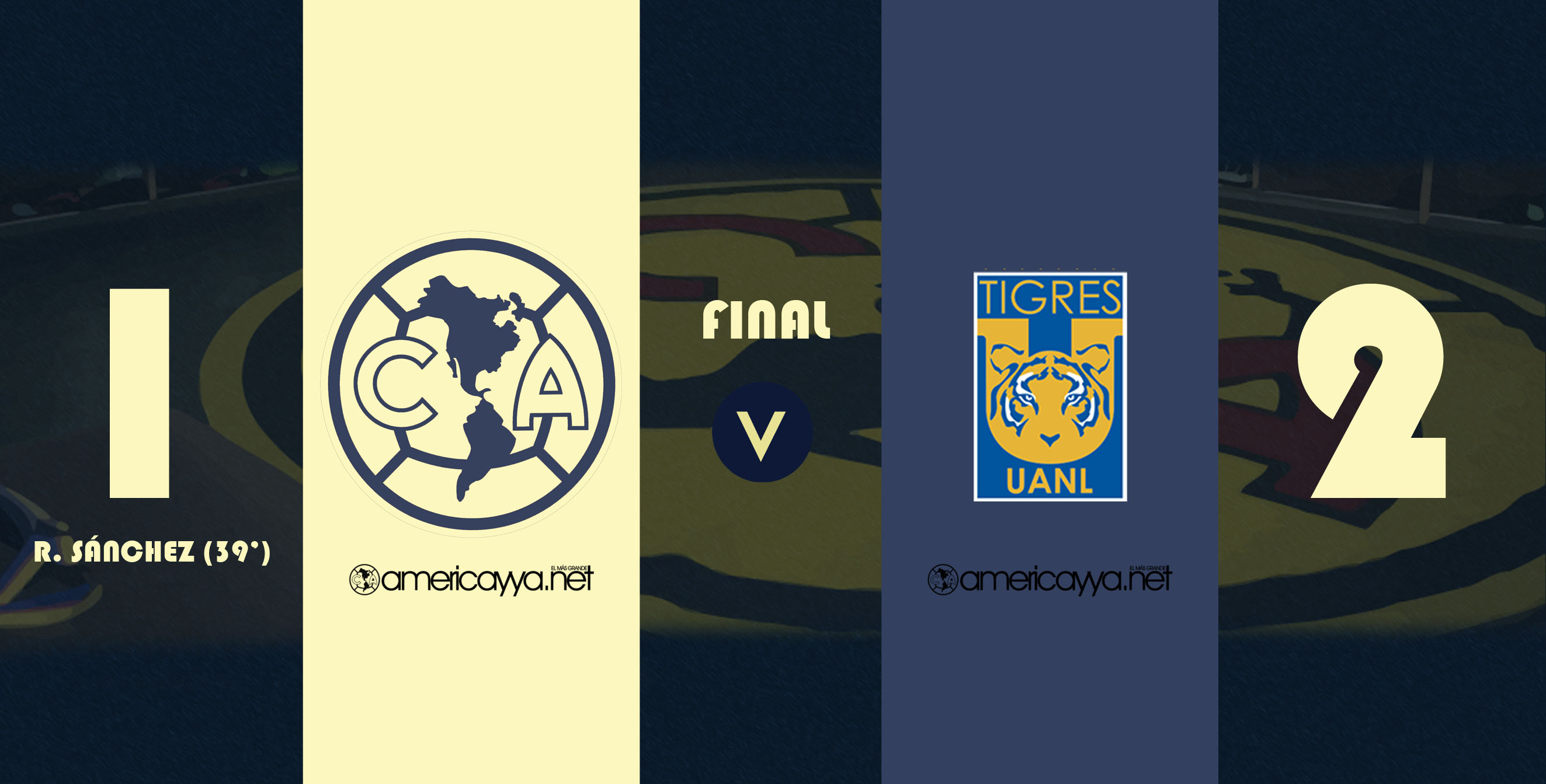 América 1-2 Tigres – América tendrá que buscar remontar en la vuelta