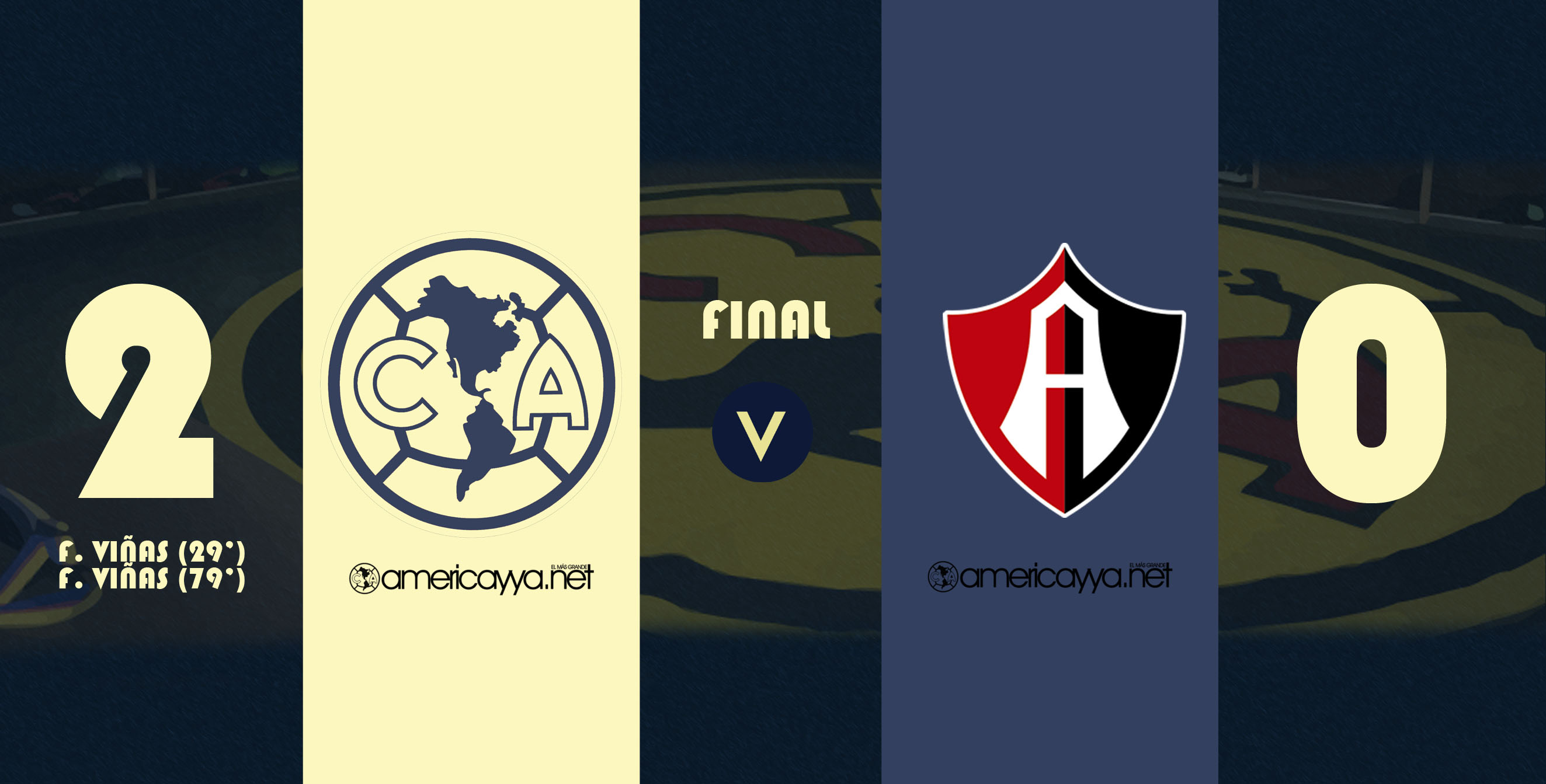América 2-0 Atlas – Tres puntos cortesía de Viñas