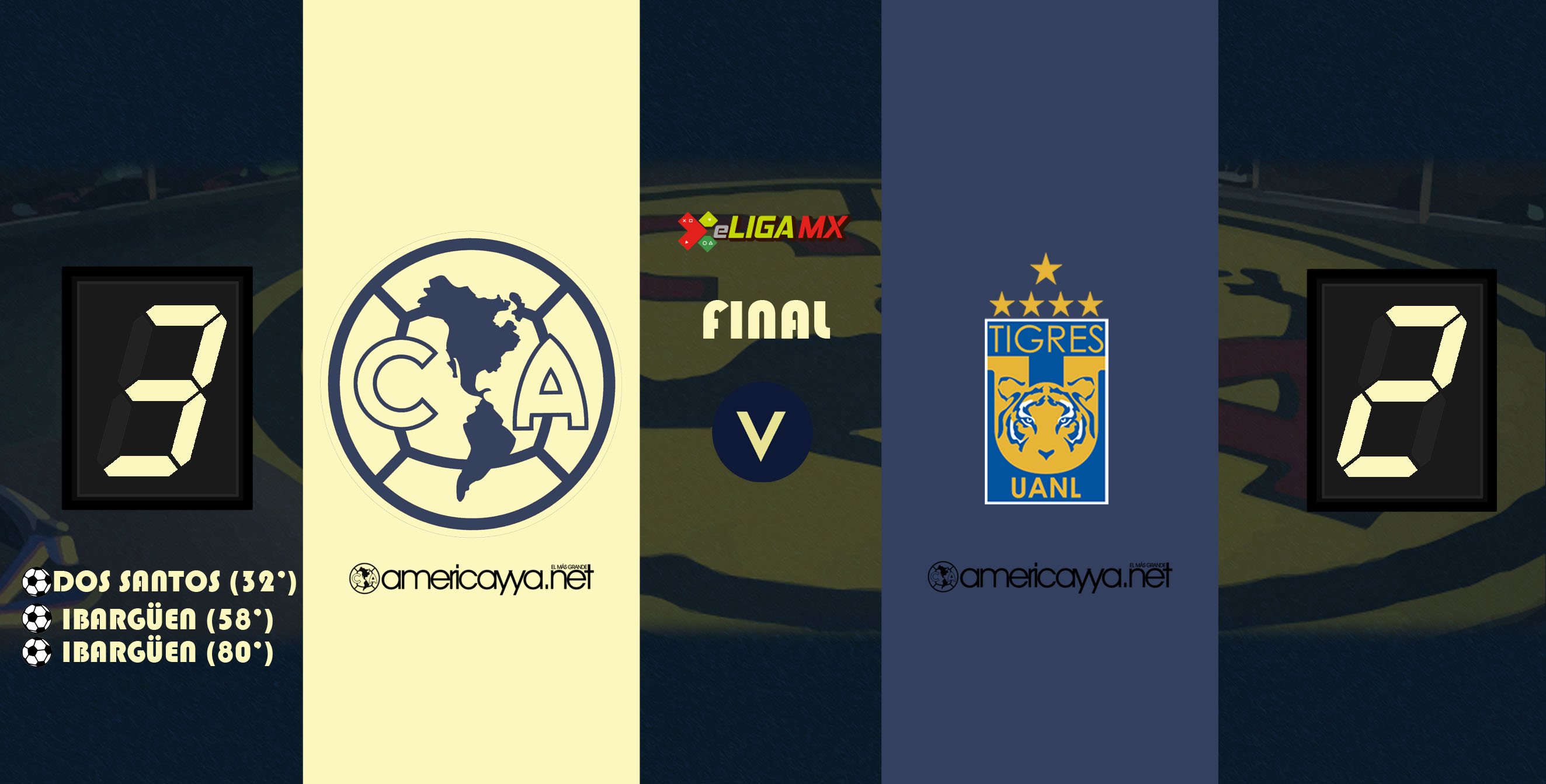 América consigue su primer victoria en la eLiga MX