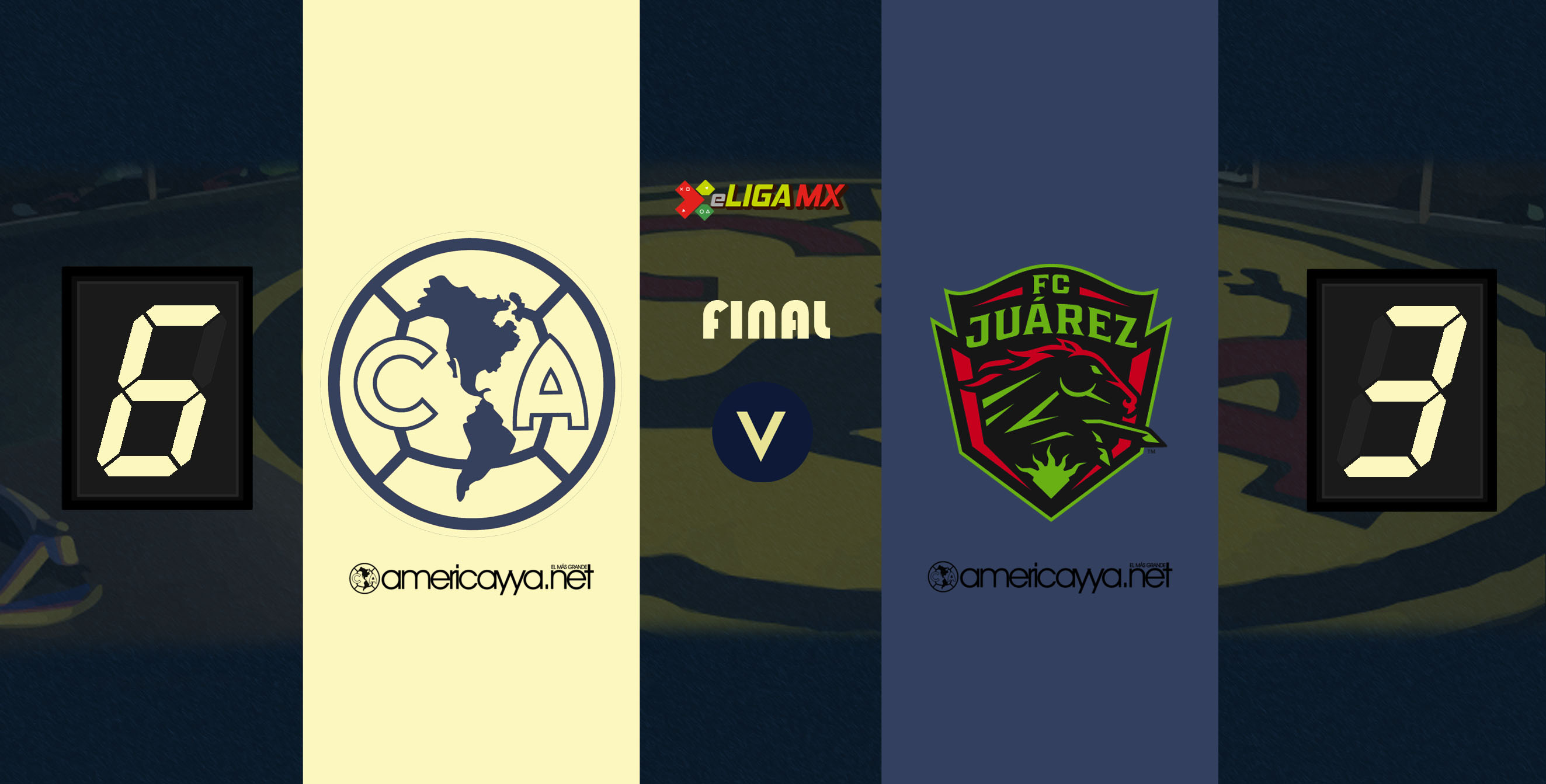 América golea a Juárez en la eLiga MX