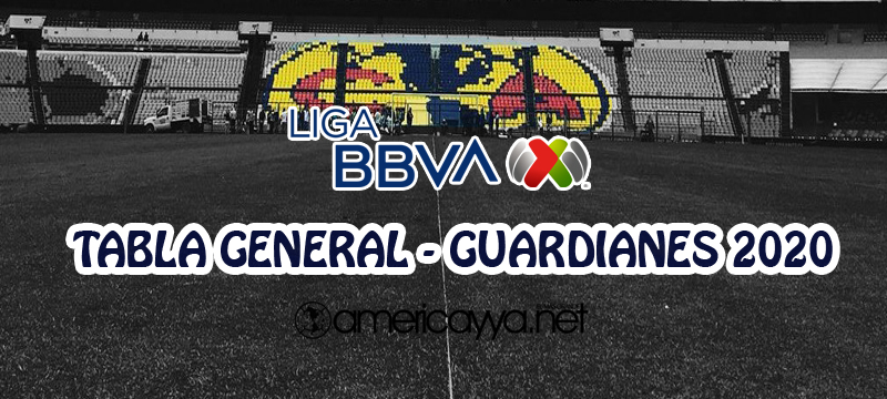 Tabla general y resultados de jornada 10 – Guard1anes 2020