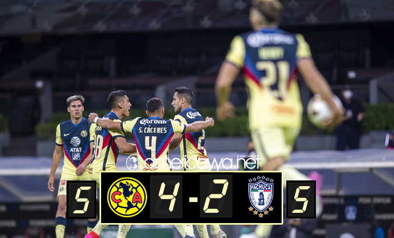 América 4-2 Pachuca – América eliminado del Guard1anes 2021