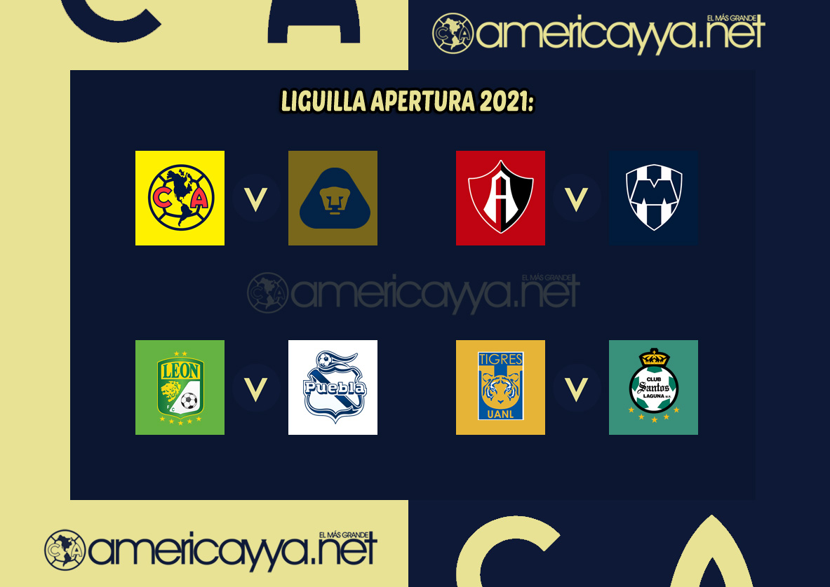 Definida la liguilla del Apertura 2021