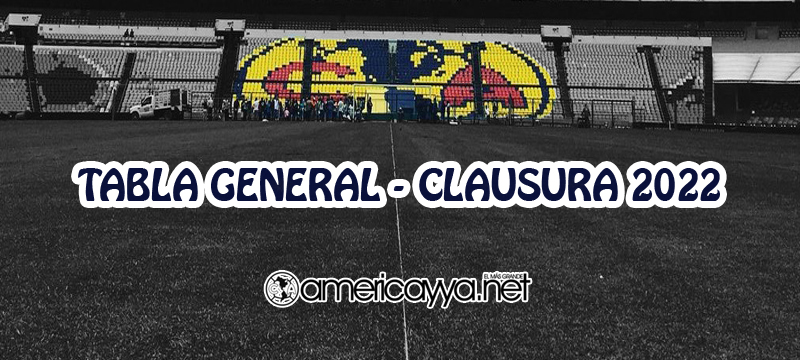 Tabla general y resultados de jornada 15 – Clausura 2022