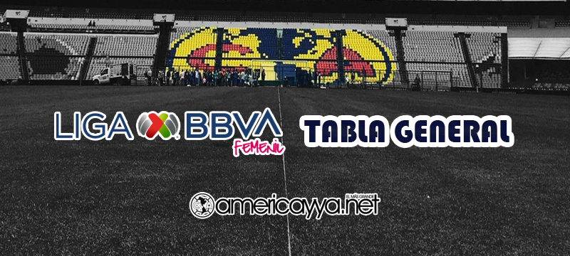 Femenil: Tabla general y resultados de jornada 16