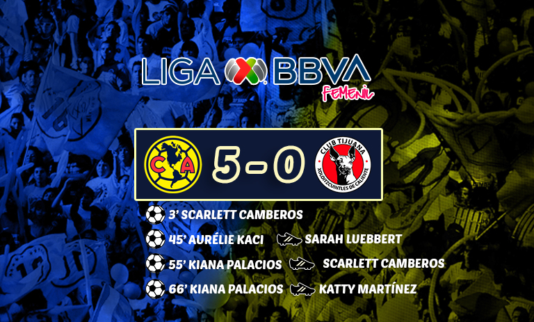 Femenil: América 5-0 Tijuana – Una manita en el Azteca