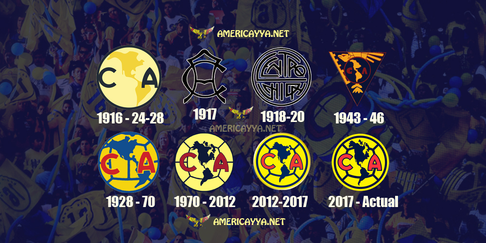 Los escudos del Club América en 109 años de historia